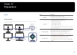 Preview for 10 page of Samsung C24FG73FQ Series User Manual