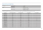 Preview for 48 page of Samsung C24FG73FQN User Manual