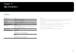 Preview for 39 page of Samsung C24RG50F User Manual