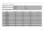 Preview for 40 page of Samsung C24RG50F User Manual