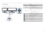 Preview for 13 page of Samsung C27G7 T Series User Manual