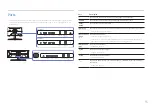 Preview for 15 page of Samsung C27G7 T Series User Manual