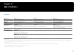 Preview for 42 page of Samsung C27G7 T Series User Manual