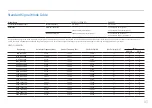 Preview for 43 page of Samsung C27G7 T Series User Manual