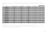 Preview for 45 page of Samsung C27G7 T Series User Manual