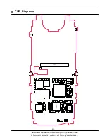 Предварительный просмотр 24 страницы Samsung C3212 Duos Service Manual