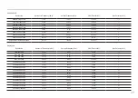 Preview for 49 page of Samsung C32HG70QQ Series User Manual