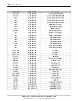 Предварительный просмотр 69 страницы Samsung C3303K Service Manual