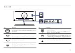 Preview for 14 page of Samsung C34H890 User Manual