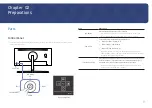 Предварительный просмотр 9 страницы Samsung C34H890W Series User Manual