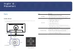 Preview for 9 page of Samsung C34H892W Series User Manual