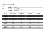 Preview for 45 page of Samsung C34H892W Series User Manual