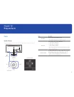 Preview for 9 page of Samsung C34J791WT Series User Manual