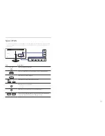 Preview for 14 page of Samsung C34J791WT Series User Manual