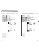 Preview for 62 page of Samsung C4203(P) Owner'S Instructions Manual