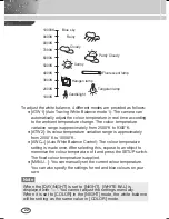 Preview for 22 page of Samsung C4235(P) User Manual