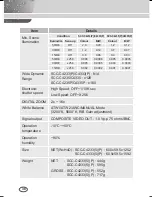 Preview for 38 page of Samsung C4235(P) User Manual