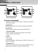 Preview for 128 page of Samsung C4235(P) User Manual