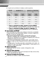 Preview for 130 page of Samsung C4235(P) User Manual