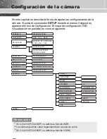 Preview for 136 page of Samsung C4235(P) User Manual