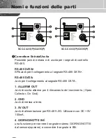 Preview for 168 page of Samsung C4235(P) User Manual