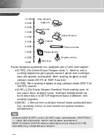 Preview for 222 page of Samsung C4235(P) User Manual