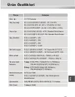 Preview for 237 page of Samsung C4235(P) User Manual