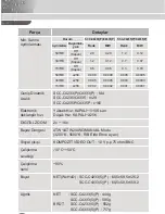 Preview for 238 page of Samsung C4235(P) User Manual