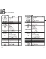 Preview for 16 page of Samsung C4303(P) Owner'S Instructions Manual