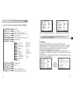 Preview for 45 page of Samsung C4303(P) Owner'S Instructions Manual