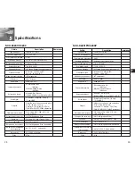 Preview for 52 page of Samsung C4303(P) Owner'S Instructions Manual