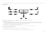 Предварительный просмотр 41 страницы Samsung C43J890DK Series User Manual