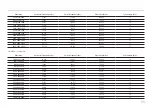 Preview for 55 page of Samsung C43J892DK Series User Manual