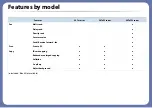 Preview for 11 page of Samsung C47x series User Manual