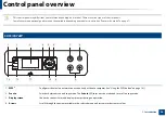 Preview for 24 page of Samsung C47x series User Manual