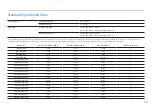 Preview for 48 page of Samsung C49HG90 User Manual