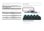 Preview for 11 page of Samsung C49HG90DM Series User Manual