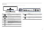 Preview for 13 page of Samsung C49HG90DM Series User Manual