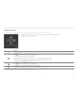 Preview for 11 page of Samsung C49J890DK Series User Manual