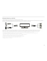 Preview for 26 page of Samsung C49J890DK Series User Manual