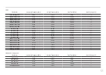 Preview for 53 page of Samsung C49RG90 User Manual