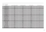 Preview for 54 page of Samsung C49RG90 User Manual