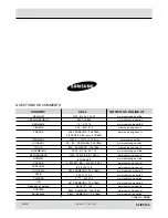 Preview for 16 page of Samsung C61IDGNO Installation And Operating Instrictions