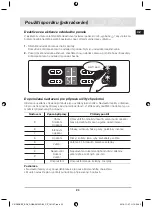 Preview for 247 page of Samsung C61R1AAMST User Manual