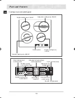 Preview for 12 page of Samsung C61R1ABMAL Installation And Operating Instructions Manual