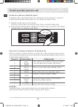 Preview for 48 page of Samsung C61R2A Series User Manual