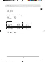 Preview for 81 page of Samsung C61R2A Series User Manual