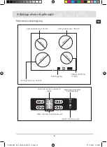 Preview for 95 page of Samsung C61R2A Series User Manual