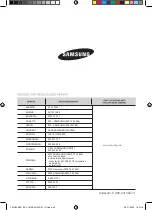 Preview for 112 page of Samsung C61R2A Series User Manual