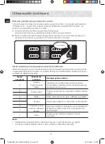 Preview for 160 page of Samsung C61R2A Series User Manual